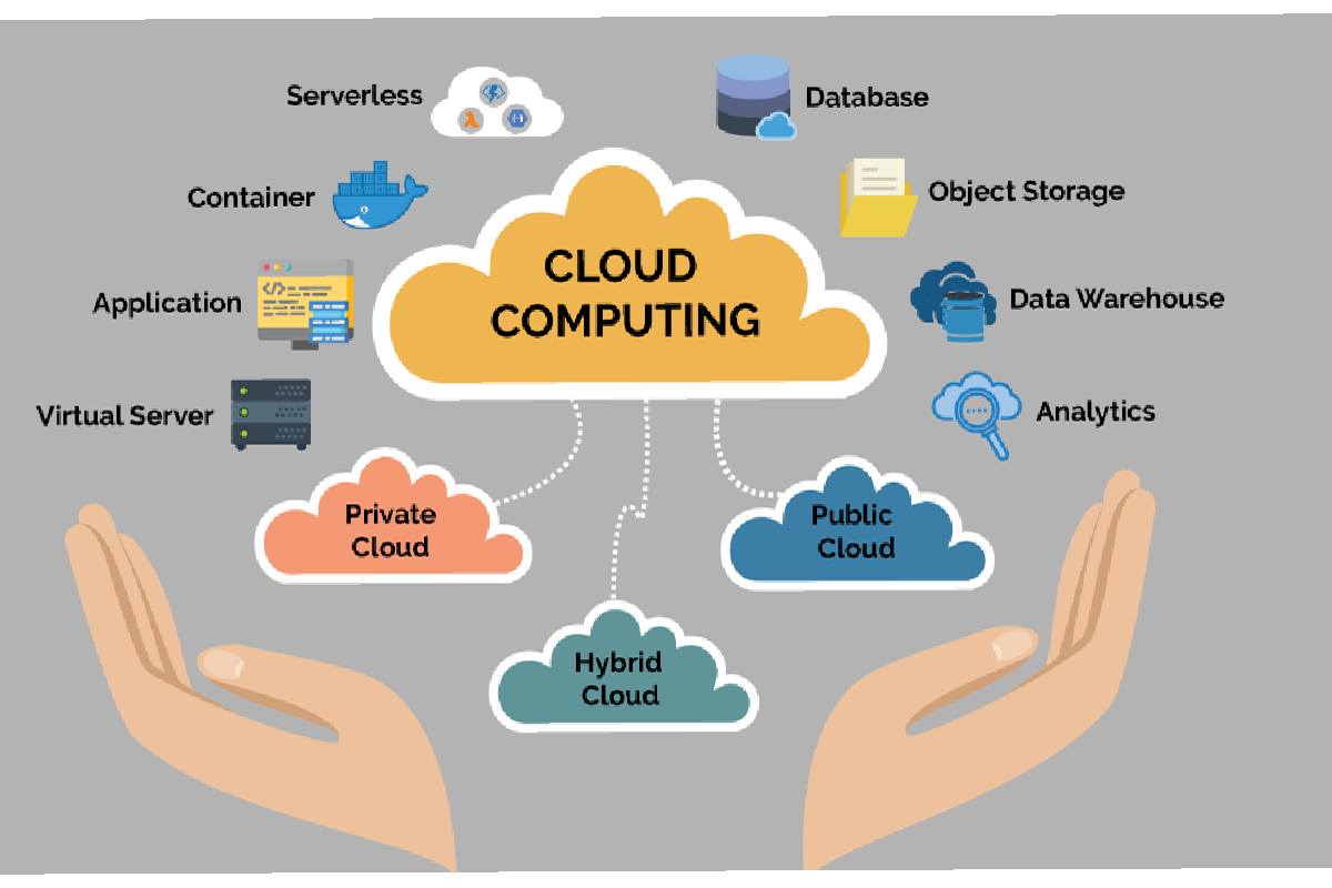 Data Security in Cloud Computing: Simple Guide to Keep Your Info Safe (2026)