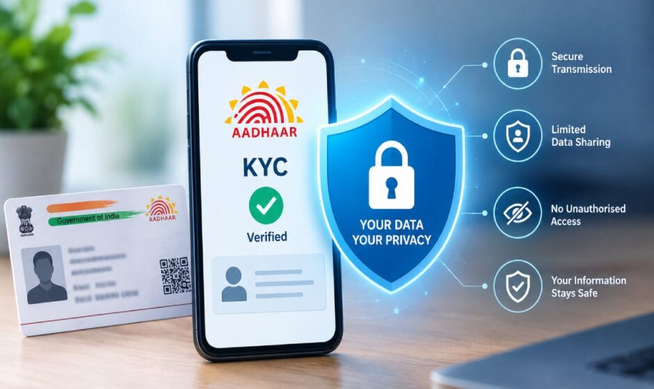 aadhaar kyc privacy