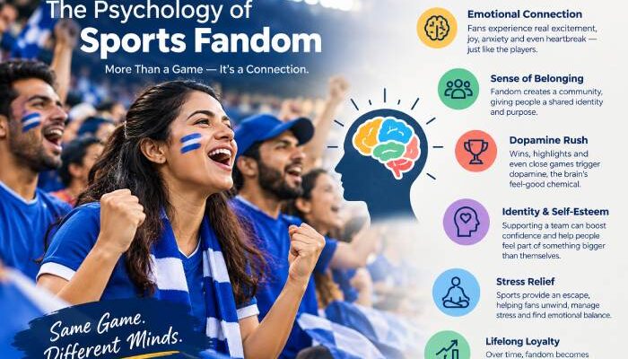 psychology of sports fandom