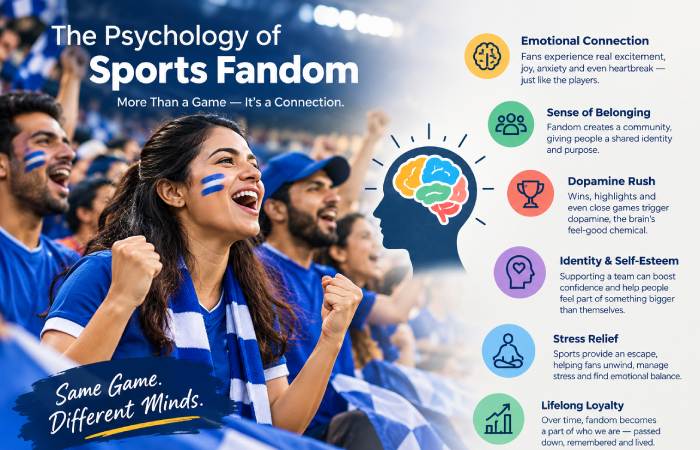 Why Near Misses Feel Like Almost Winning: The Psychology Behind Sports Fandom and Risk