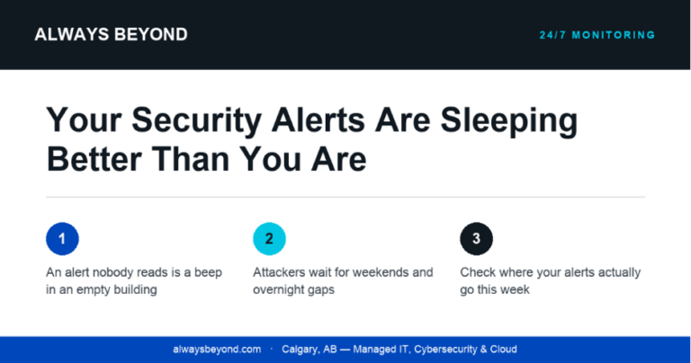 monitoring your security alerts